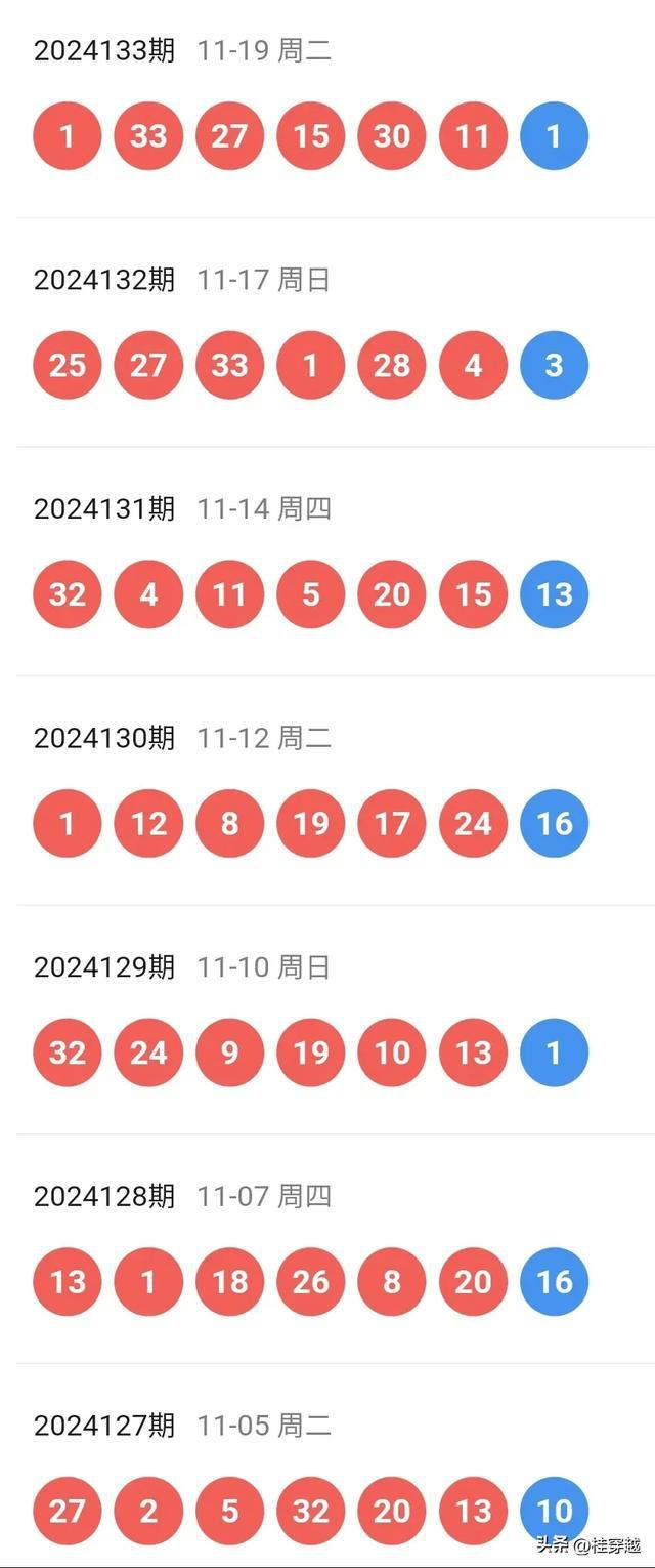 新澳开奖结果2025开奖记录查询最新,新澳开奖结果2025年开奖记录查询最新解析与探讨