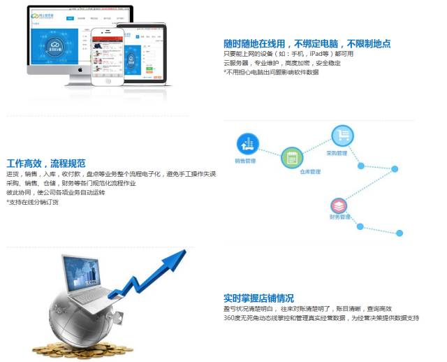 7777788888精准管家婆免费784123,揭秘精准管家婆，7777788888免费管理秘籍与数字背后的故事