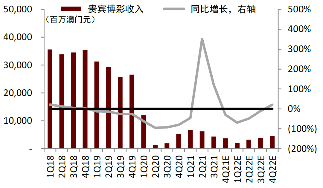 2025年澳门天天彩正版免费大全,澳门彩票文化的发展与展望，2025年澳门天天彩正版免费大全