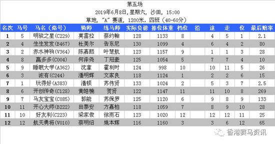香港4777777开奖结果 开奖结果一,香港4777777开奖结果及背后故事，开奖结果一揭秘