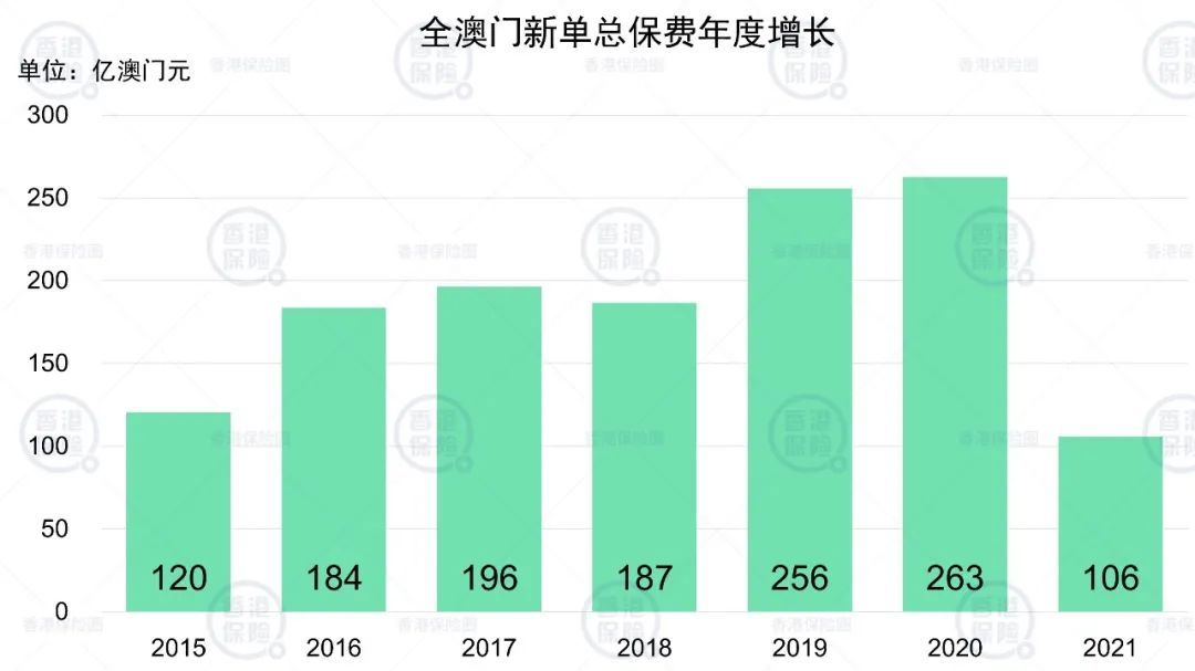 实现梦想 第60页