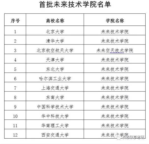 一码一肖一特一中2025,一码一肖一特一中与未来的探索，2025年的新展望