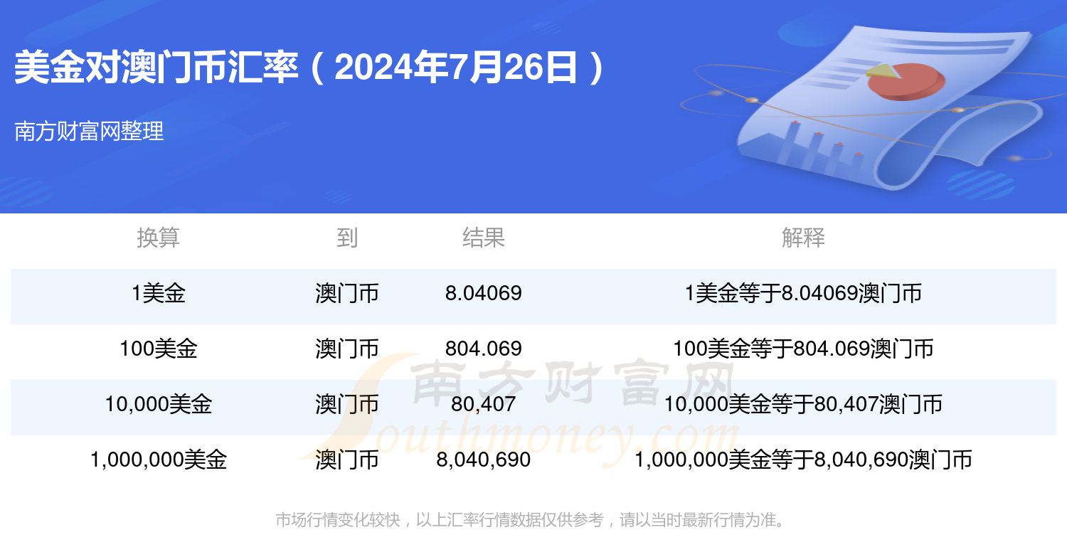 新2025奥门兔费资料,新2025澳门兔费资料，探索未知，把握机遇