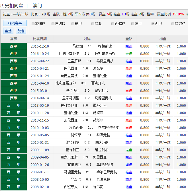 0149400cσm查询,澳彩资料,关于澳彩资料查询与关键词0149400cσm解析