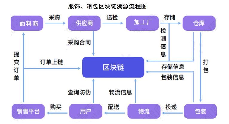 澳图49资料库,澳图49资料库，探索与应用的重要性