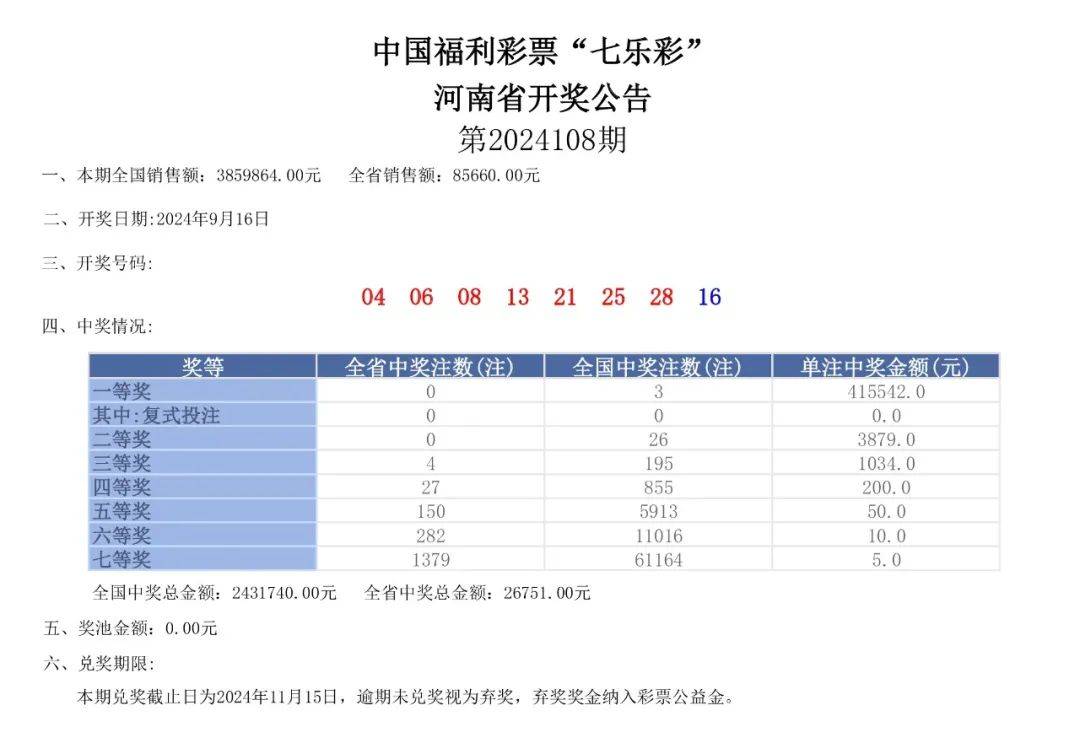 港彩今晚二四六开奖免费,港彩今晚二四六开奖免费——揭秘彩票背后的故事