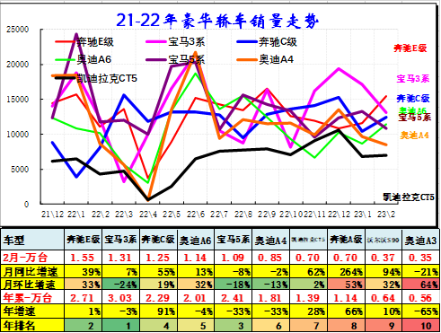 新澳门出彩综合走势图2023年,新澳门出彩综合走势图2023年深度解析