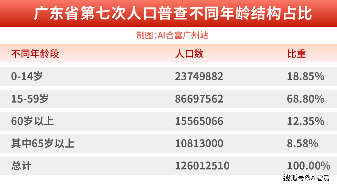 2025奥马精准资料,揭秘2025奥马精准资料，未来趋势与深度洞察