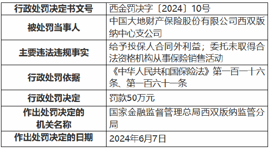 澳门资讯 第63页