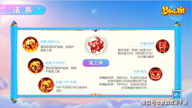 实现梦想 第54页