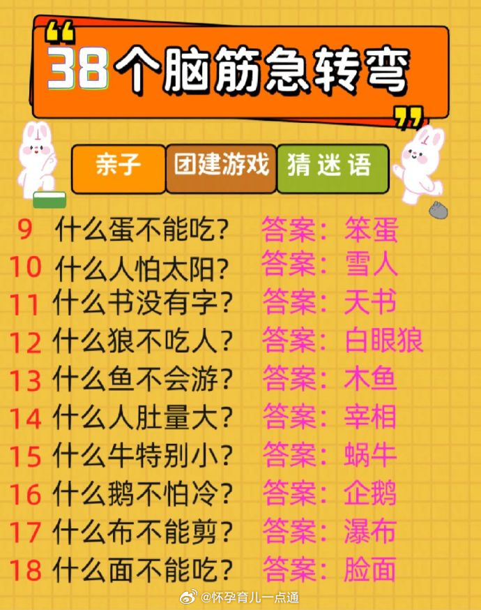 2025年免费脑筋急转弯,未来的乐趣，2025年免费脑筋急转弯