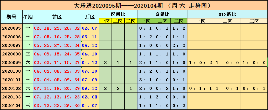 澳门资讯 第62页