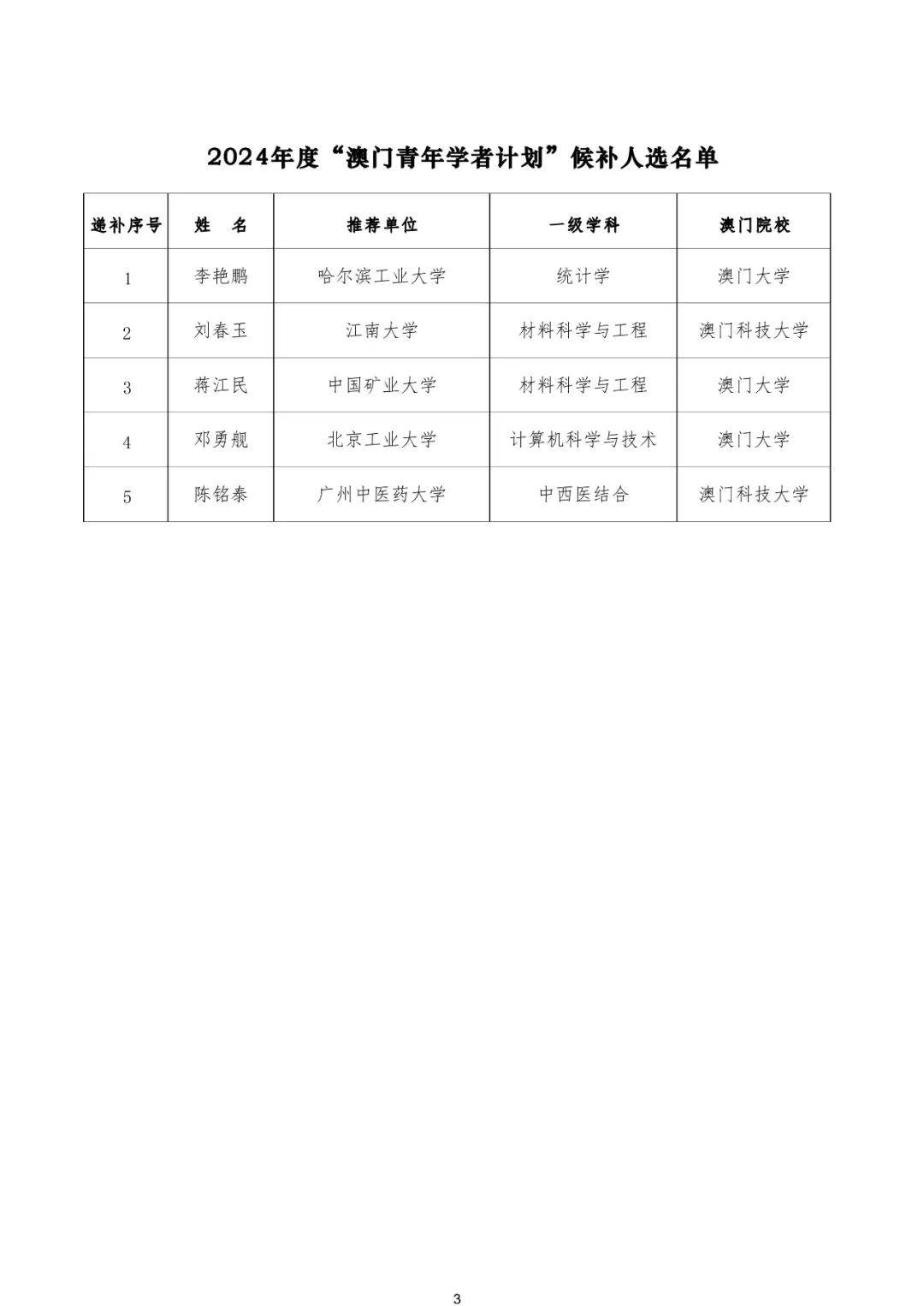 2025今晚澳门开什么号码,澳门彩票预测与未来展望，2025今晚的开奖号码分析