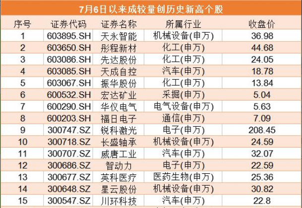 2025新奥历史开奖记录56期,揭秘2025新奥历史开奖记录第56期，数据与趋势分析
