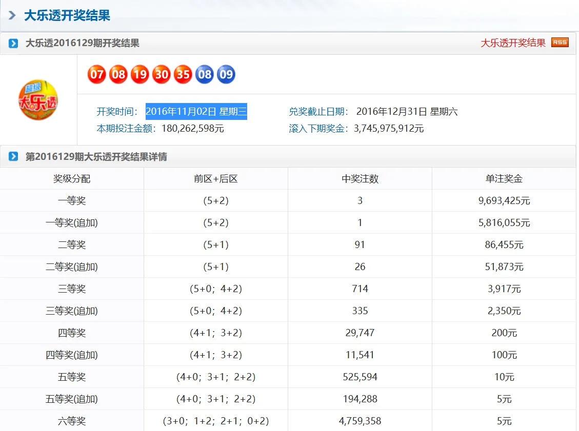 澳门一码一码100准确开奖结果查询网站,澳门一码一码100%准确开奖结果查询网站，探索真实与虚幻的边界