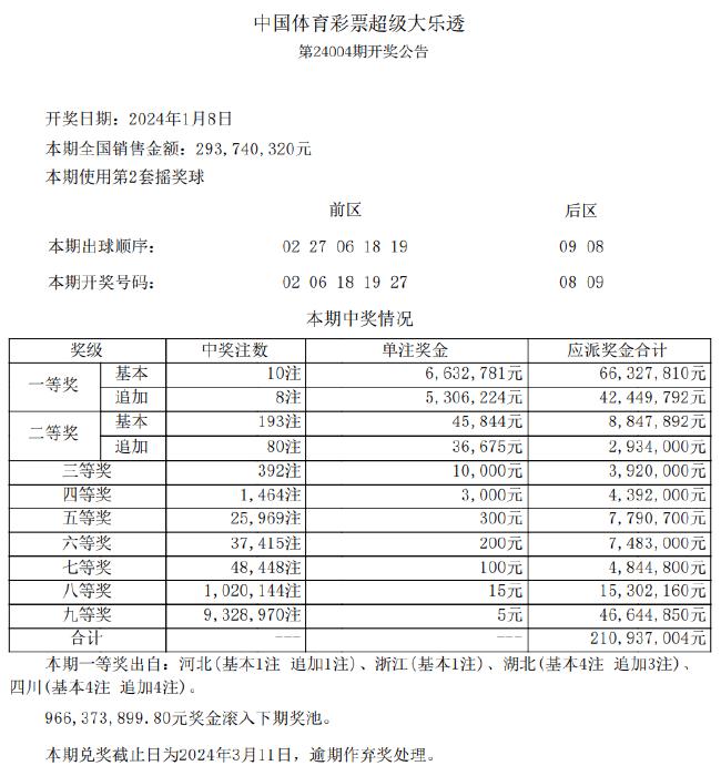 新奥彩最新资料查询,新奥彩最新资料查询，探索与解析