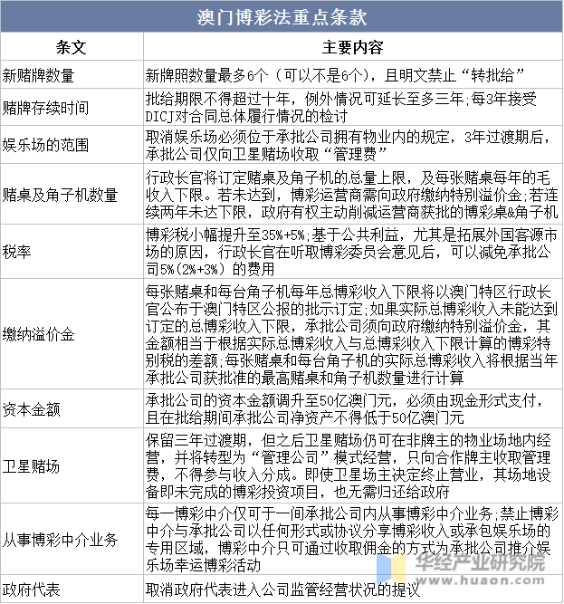 澳门王中王100%的资料2025年,澳门王中王100%的资料2025年，深度解析与预测