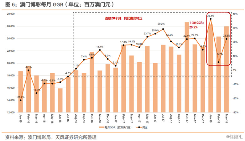 2025年新奥门天天开彩,探索未来，2025年新澳门天天开彩的无限可能