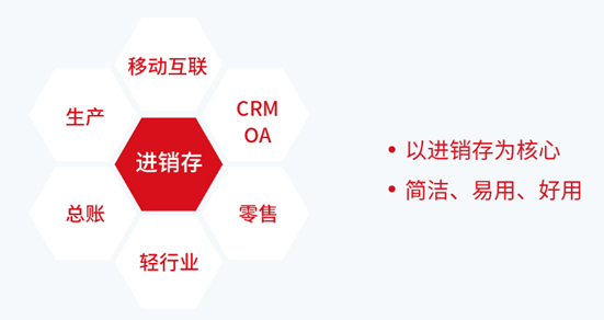 管家婆官网网站,管家婆官网网站，一站式企业管理解决方案的领导者
