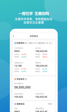 7777888888管家婆免费,探索7777888888管家婆免费，一站式智能生活管理的全新体验