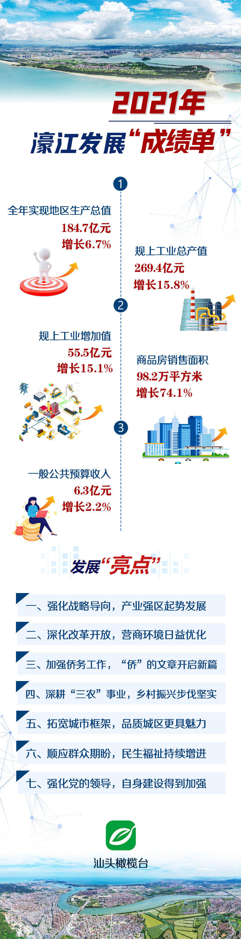 223422濠江论坛,探索濠江论坛，一个多元化交流的223422平台