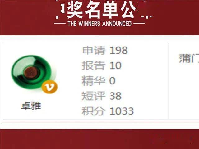 澳门资讯 第55页