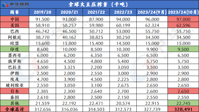 2025澳彩开奖查询表,探索未来澳彩世界，2025澳彩开奖查询表概览