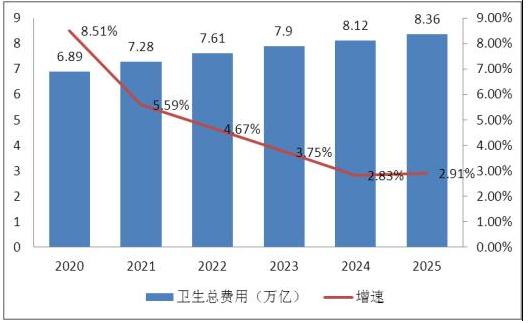 新澳2025年精准资料期期,新澳2025年精准资料期期，未来趋势与数据洞察