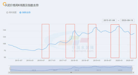 2025年澳门今晚开码料,澳门今晚开码料，探索未来的繁荣与机遇