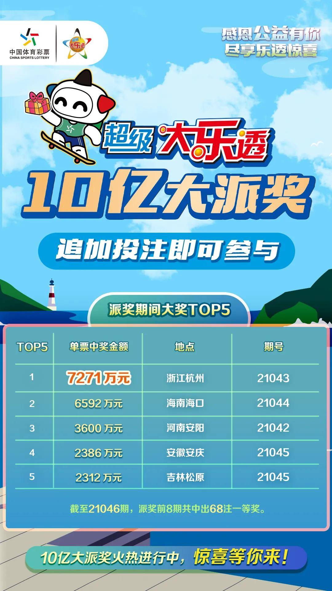 财经新闻 第47页
