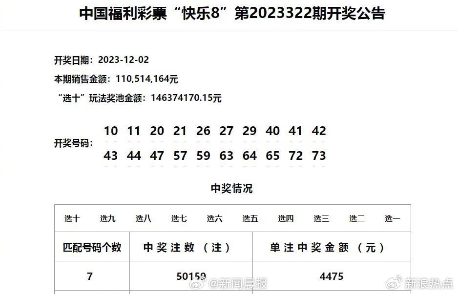 2025新澳门历史开奖记录查询结果,探索澳门历史开奖记录，2025年回顾与查询结果解析