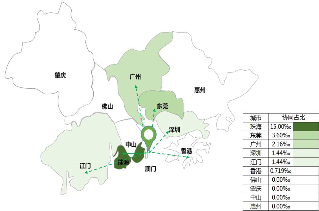 今天新澳门正版挂牌,今天新澳门正版挂牌，探索与体验