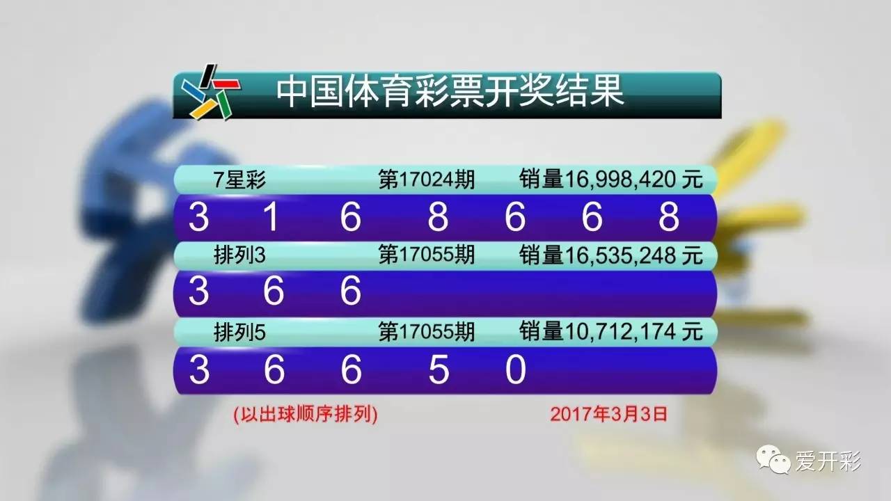 澳门六开彩+开奖结果查询49,澳门六开彩与开奖结果查询，揭秘彩票背后的故事