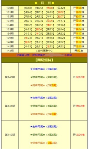 2025澳彩免费资料大全,2025澳彩免费资料大全——探索澳彩的世界与策略秘籍