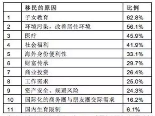 实现梦想 第40页