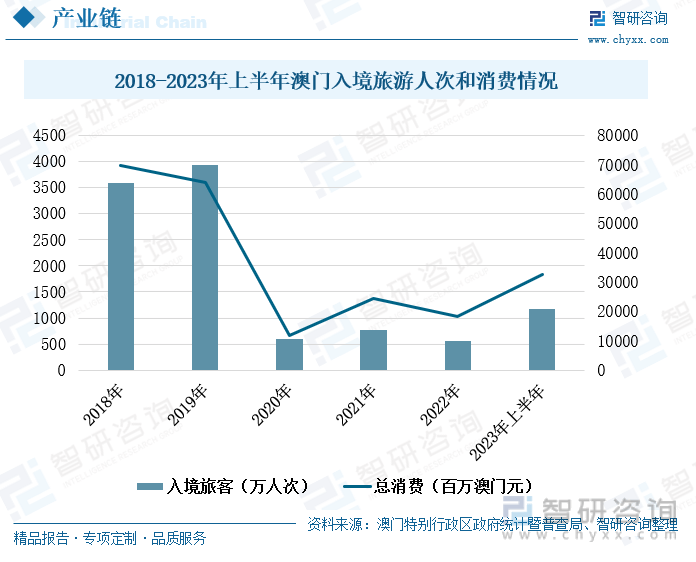 新澳门2025历史开奖记录查询表,新澳门2025历史开奖记录查询表，回顾与前瞻