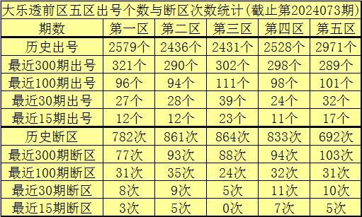 澳门一码一码100准确河南,澳门一码一码精准预测在河南地区的探索与实践