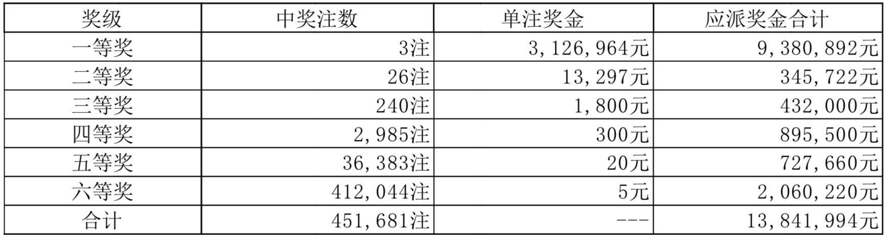 澳门天天开彩开奖结果,澳门天天开彩开奖结果，彩票背后的故事与文化