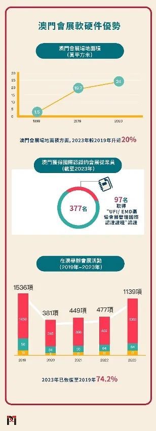 澳门最准内部资料期期,澳门最准内部资料期期，深度解析与前瞻性探讨