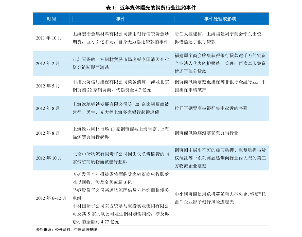 2025新奥历史开奖记录29期,揭秘2025新奥历史开奖记录第29期，数据与趋势分析