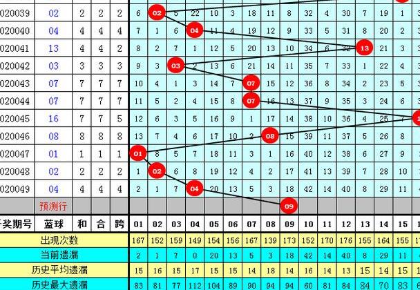 白小姐一肖一码最准一肖,白小姐一肖一码最准一肖——揭秘彩票预测的神秘面纱