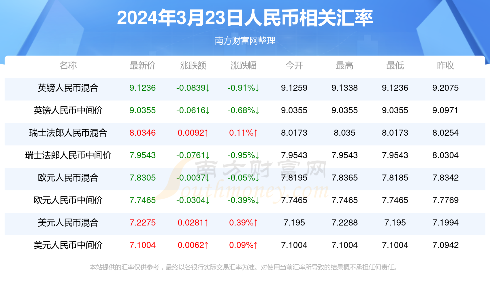 2025澳门精准正版生肖图,澳门正版生肖图，探索2025年的精准预测与奥秘