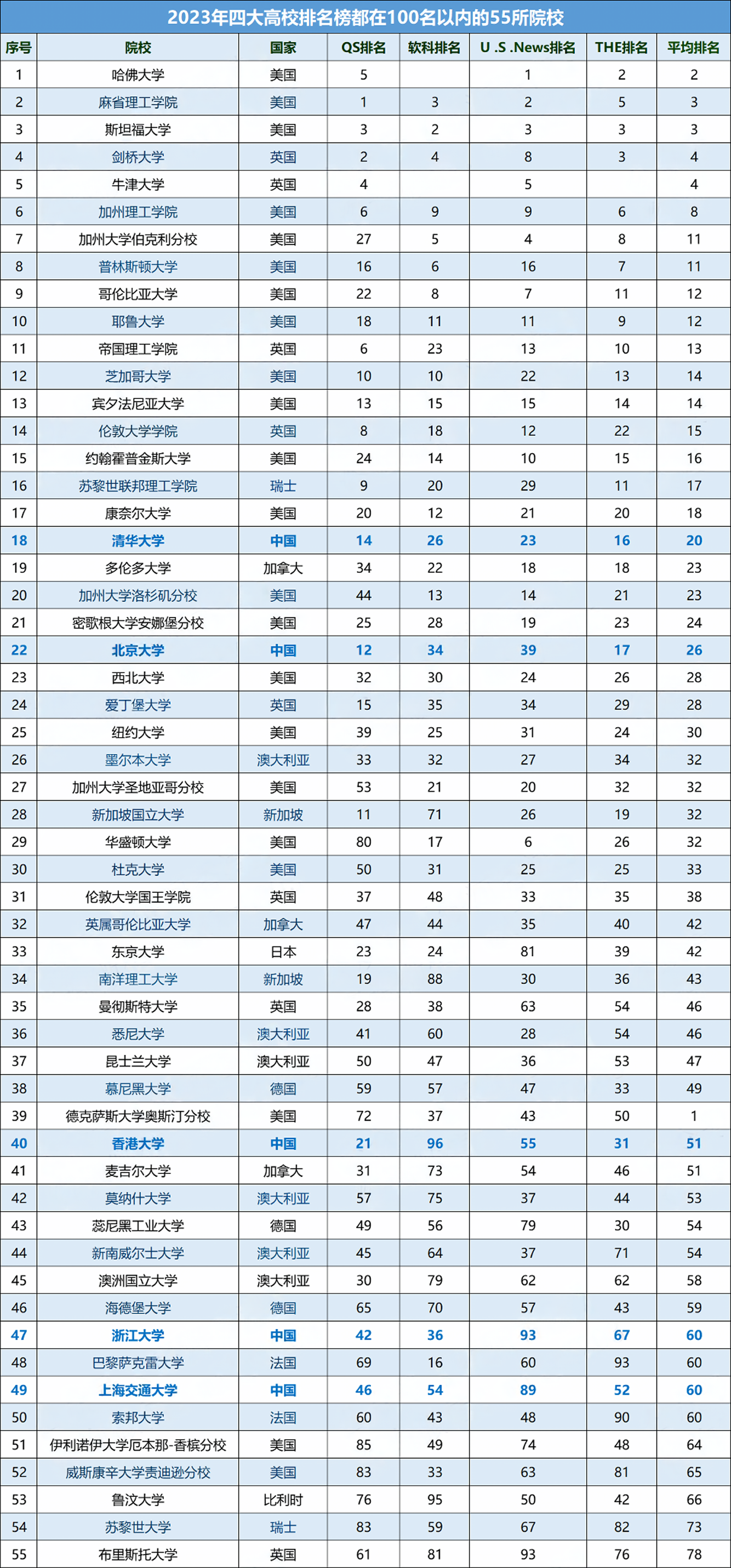 2025香港历史开奖结果查询表最新,揭秘香港历史开奖结果查询表最新动态（2025年）