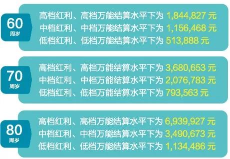 2025澳彩管家婆资料传真,澳彩管家婆资料传真——探索未来的彩票新世界（2025年展望）