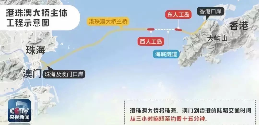 2025年新澳正版资料查询方法,2025年新澳正版资料查询方法详解