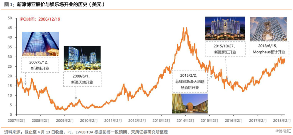 2025年新澳门免费资料大乐透,探索未来新澳门免费资料大乐透的世界——2025年展望