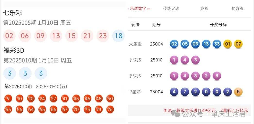创造未来 第32页