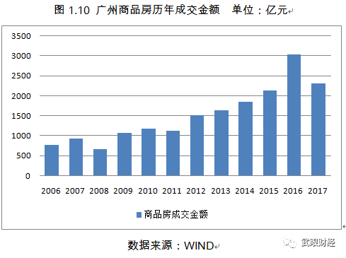 香港新奥彩开奖记录,香港新奥彩开奖记录，历史、数据与未来展望