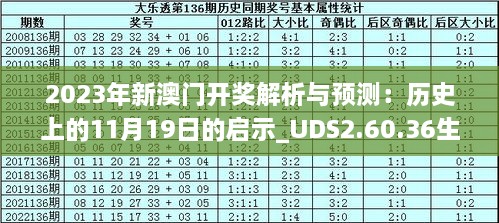 澳门2025年精准四不像一肖,澳门2025年精准四不像一肖，探索与预测