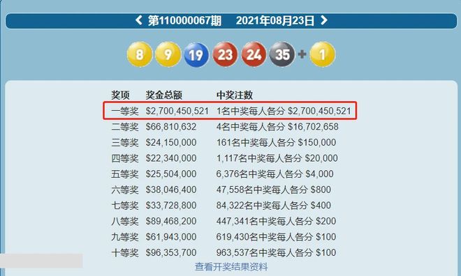 2025年新澳历史开奖记录,探索2025年新澳历史开奖记录，数据与趋势分析